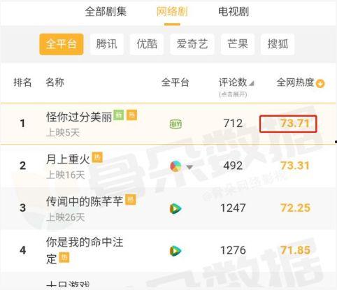 吃瓜娱乐圈文档,揭秘“吃瓜”背后的真相与内幕